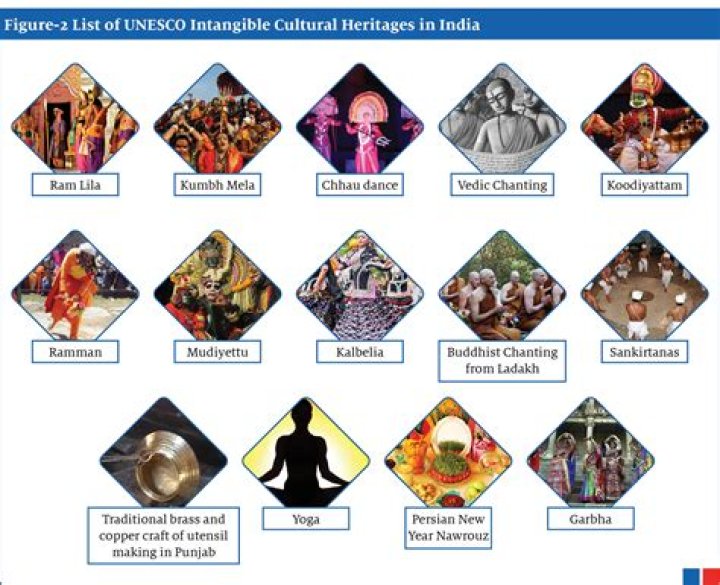 Inspiring Beauty And Cultural Celebration