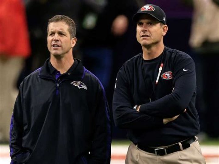 Jim Harbaugh's Brother: A Comprehensive Exploration