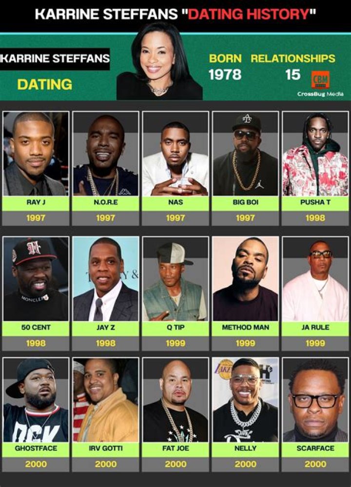 Karrine Steffans And Darius McCrary's Marriage Journey