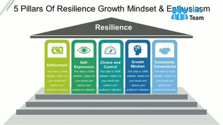 Kevin Hunter: A Journey of Resilience, Success, and Transformation