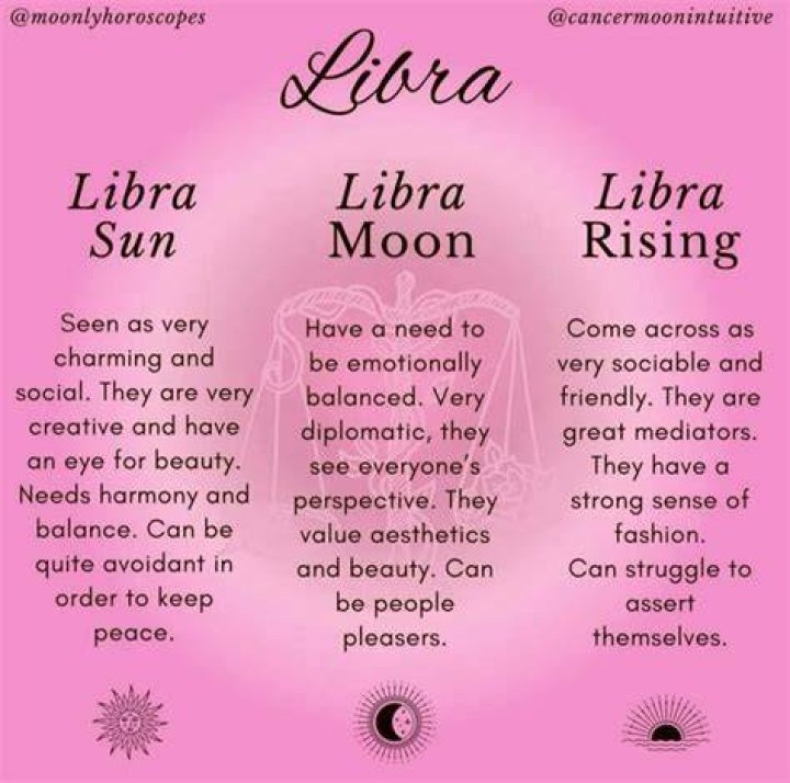 Libra Sun with Pisces Moon and Aquarius Rising Truly Divine ·