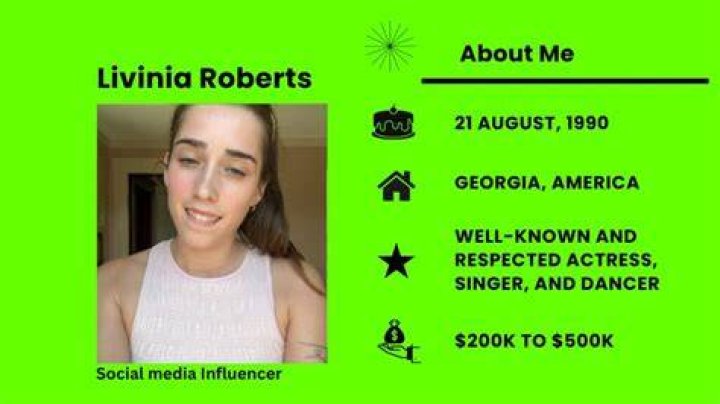 Livinia Roberts' OnlyFans Leak And Its Impact