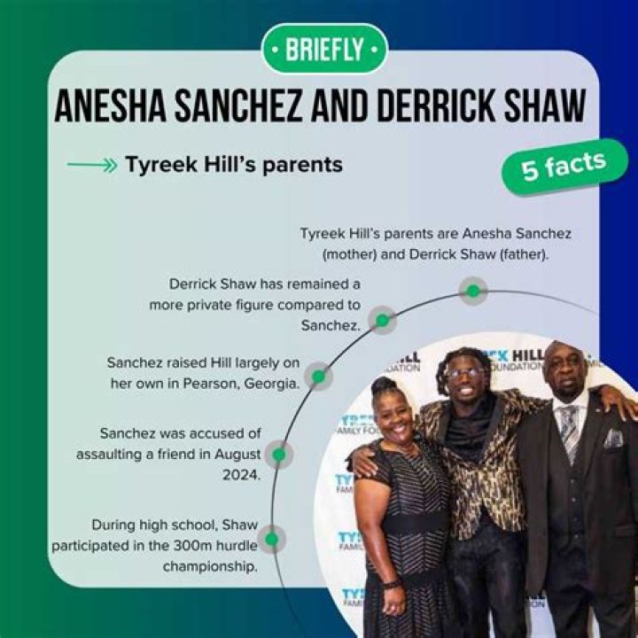 Meet His Father Derrick Shaw, And Mother Anesha Sanchez
