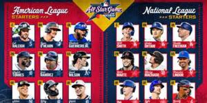 Meet The Stunning Spouse Of The MLB Star