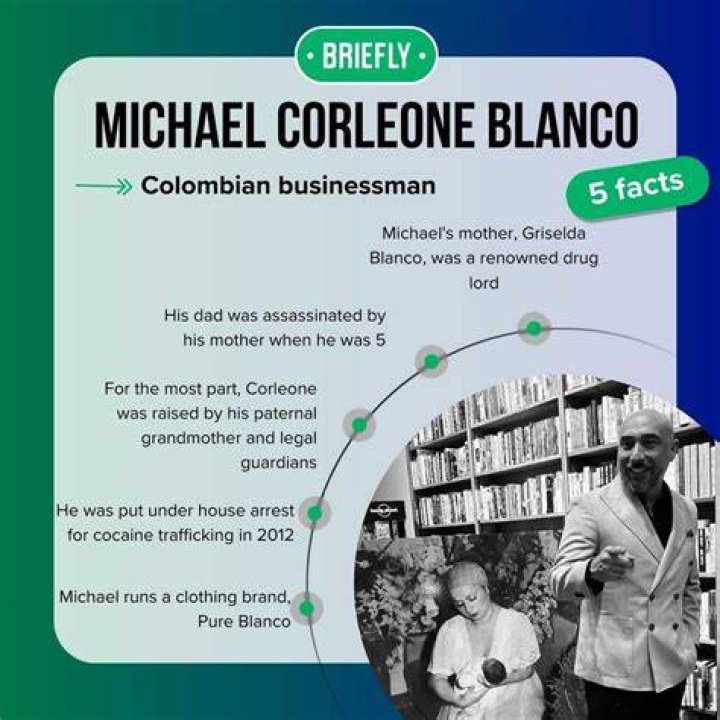 Michael Corleone Blanco Wikipedia, Wiki, Net Worth, Wife, Brothers, Instagram |