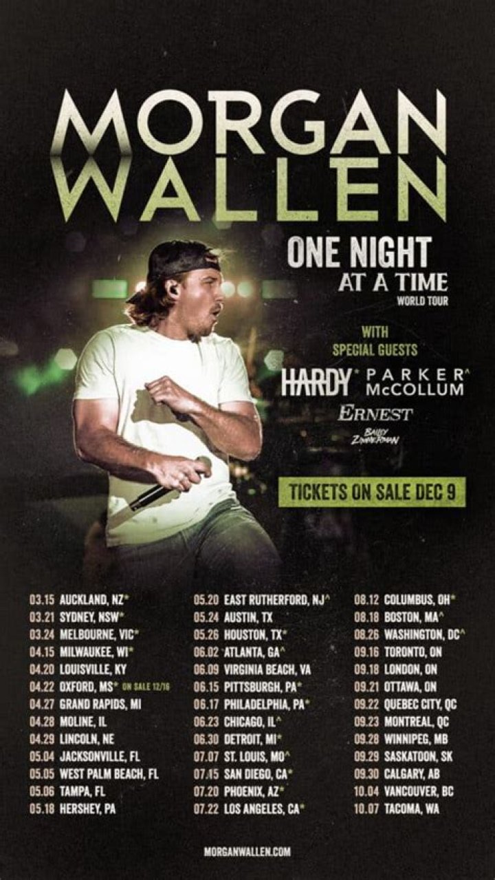 Morgan Wallen's "I Guess" Release Date on Spotify: What You Need to Know