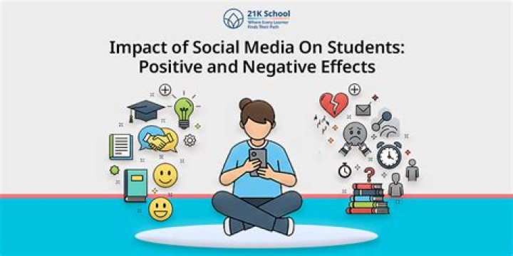 Nipples Slip Twitter: The Phenomenon and Its Impact on Social Media Culture