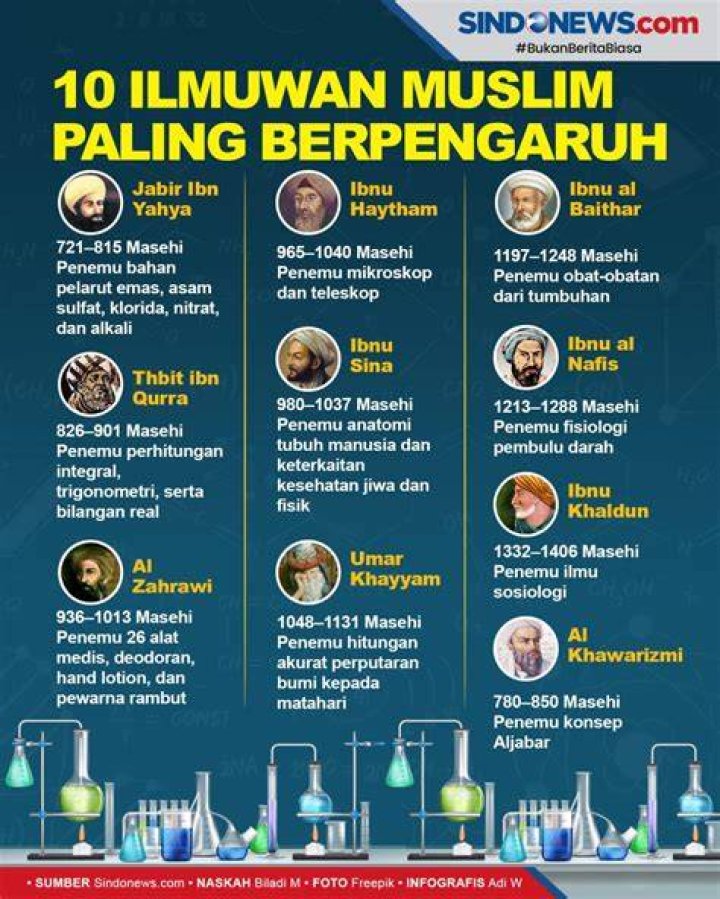 Penemuan Dan Wawasan Biografi Colin Follenweider Yang Menarik