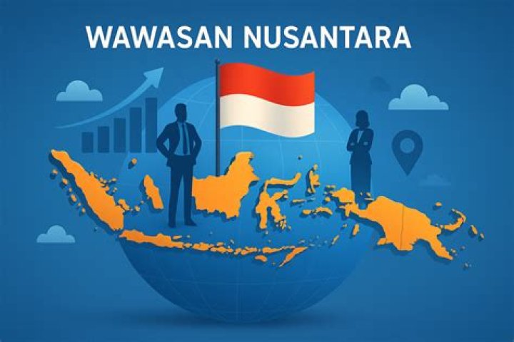 Penemuan Dan Wawasan Yang Tak Tertahankan