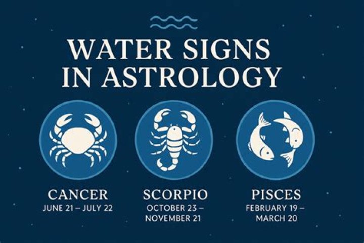 Pisces and Scorpio: The Mystical Bond of Water Signs