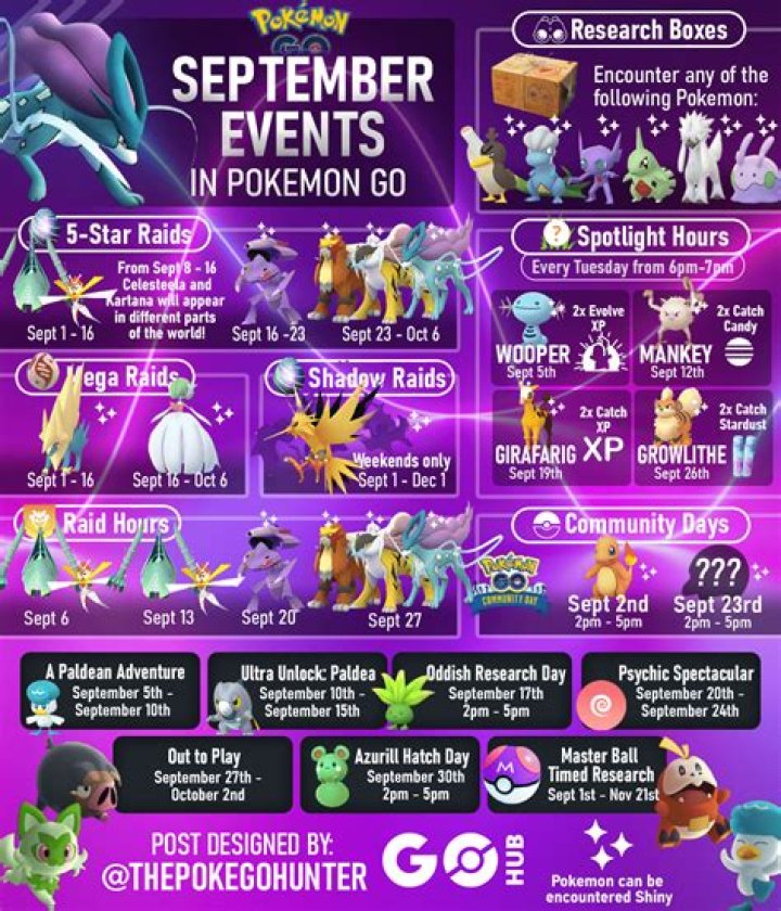 Pokmon GO Rocket Grunts Lineups November 2023
