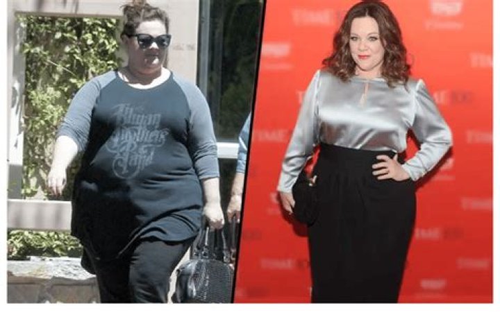 Post Malone's Weight Loss Journey: Tips And Transformation