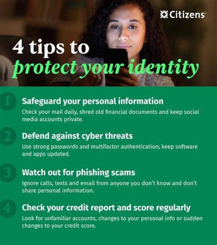 Protect Yourself From Digital Identity Theft