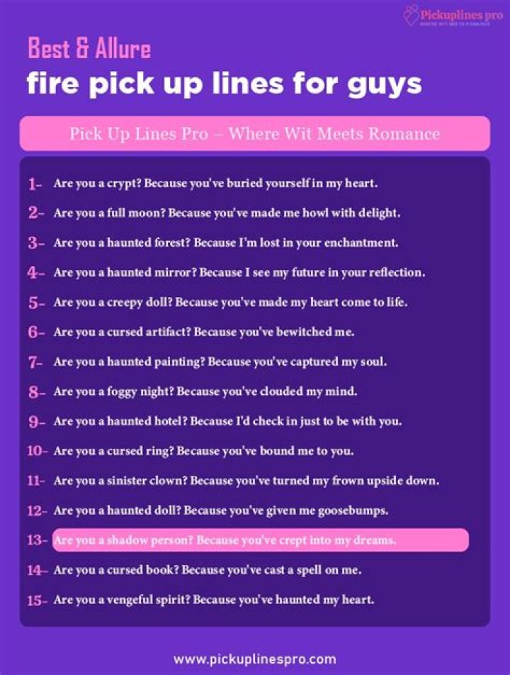 Rizz Lines to Say to a Guy