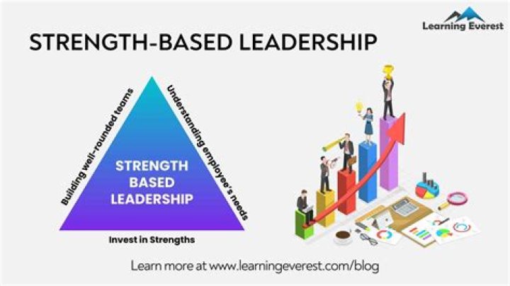 Strength, Leadership, And Inspiration Revealed