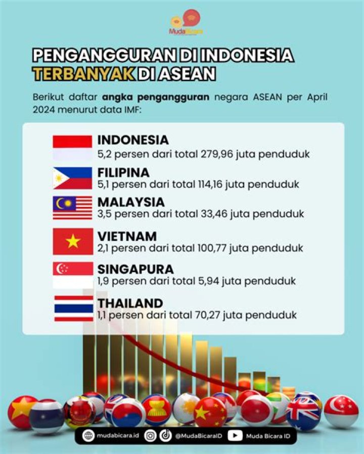 Terkuak Dari Petunjuk Terselubung Di Instagram