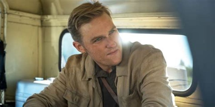 The Cinematic Journey of Wyatt Russell: Movies and TV Shows Unveiled