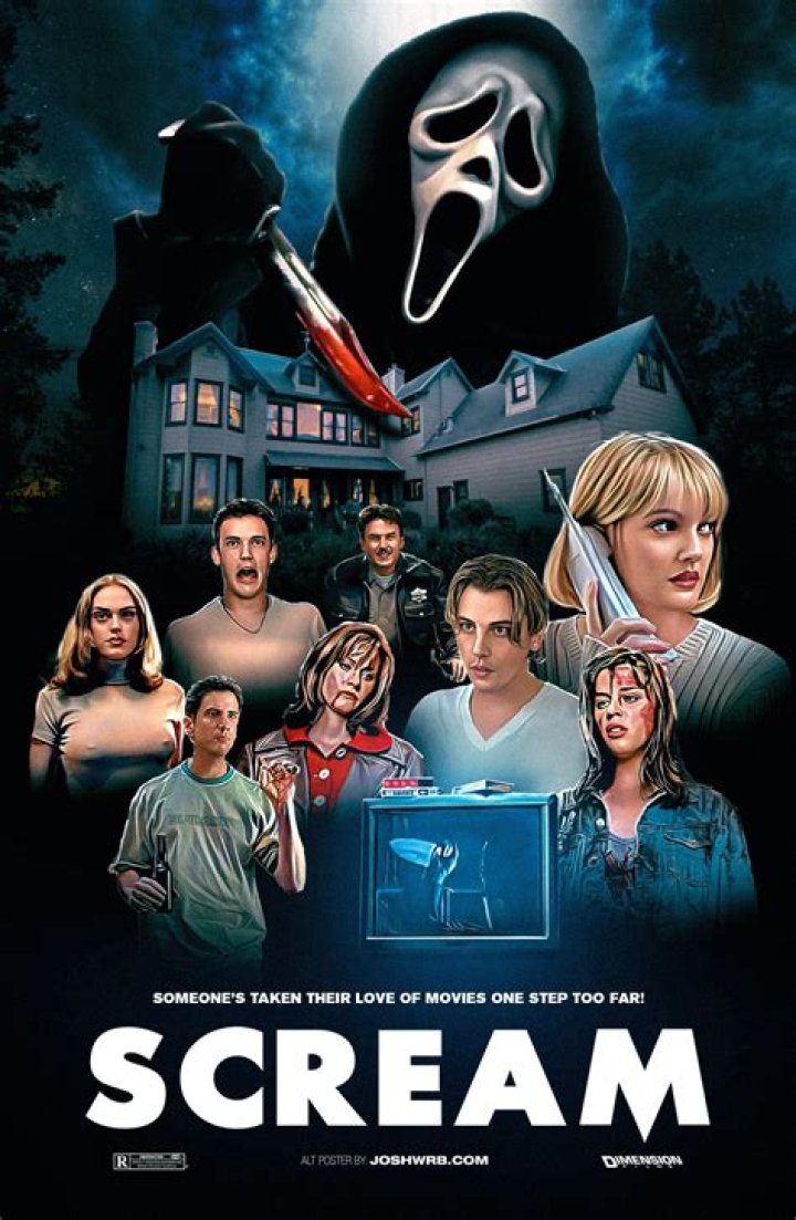 The Comprehensive Guide to Scream Poster Design and Its Impact on Horror Culture