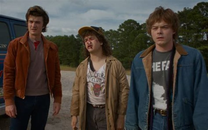 The Enigmatic Character of Dustin from Stranger Things: A Deep Dive