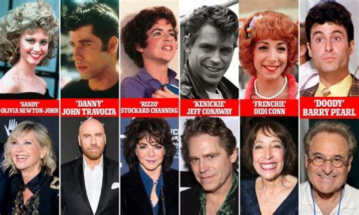 The Fascinating Journey of the Cast for Grease 2: A Retrospective