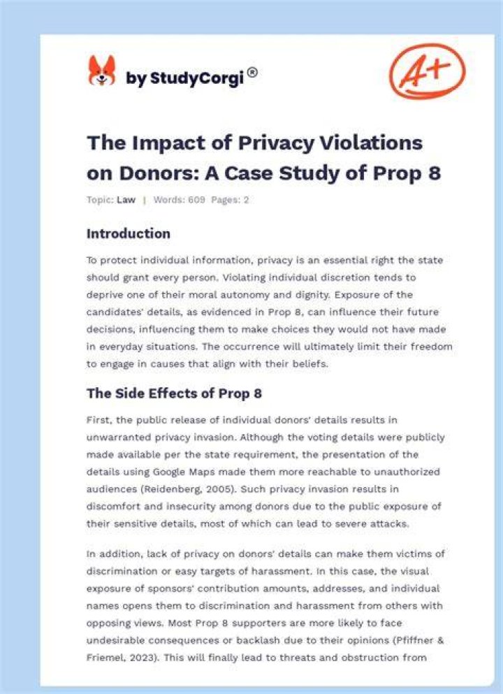 The Impact Of Privacy Violations