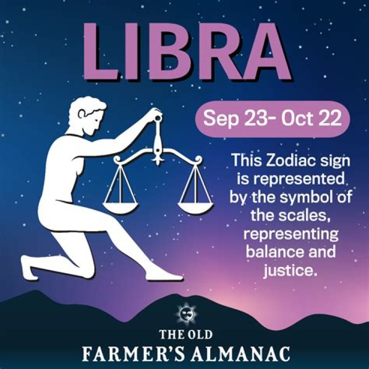 The Intriguing World of Libra Month: Understanding the Zodiac's Seventh Sign