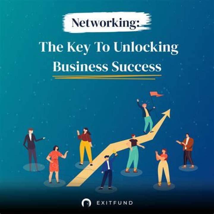 The Key To Unlocking Rental Success