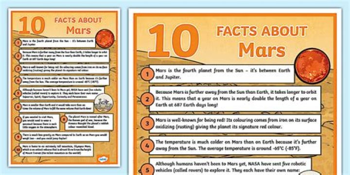 The Mars Volta Facts ·