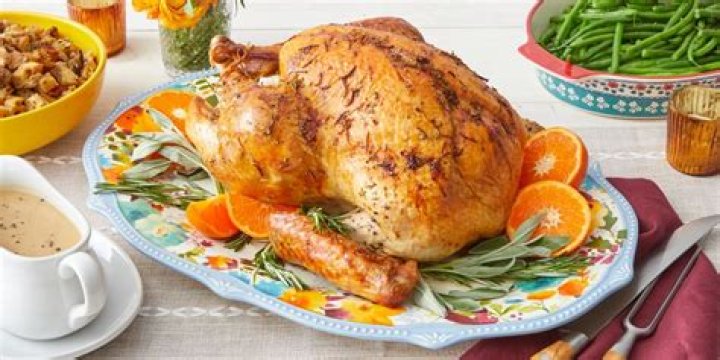 The Perfect Time To Buy Your Thanksgiving Turkey