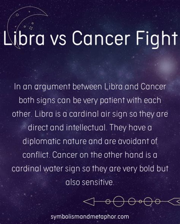 The Ultimate Guide to Libra vs Cancer: Understanding the Astrological Dynamics