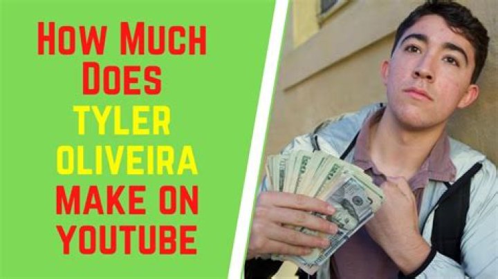Tyler Oliveira Net Worth: A Comprehensive Insight into His Wealth