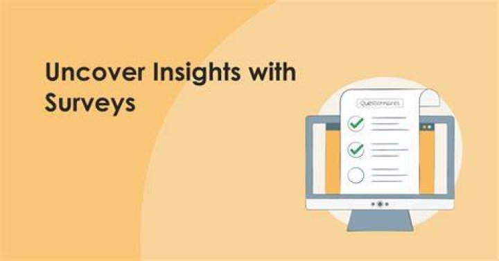 Uncover User Insights With Userinterviews.com