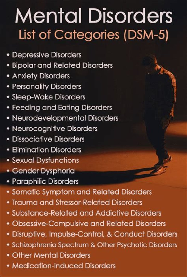 Understanding Dahmer's Mental Illnesses: A Deep Dive