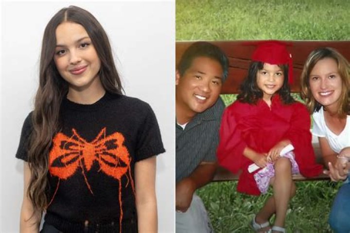 Understanding Olivia Rodrigo's Dad: A Look into Her Family Background