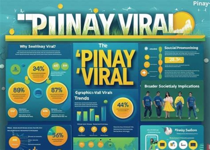 Understanding the Pinay Sex Scandal: Insights and Implications