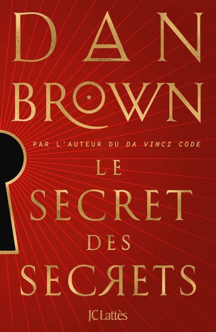 Unlock The Secrets Of Prime Auctions: Discoveries And Insights Await