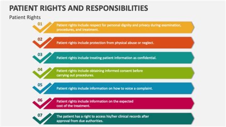 Unlocking Insights Into Employee Rights And Public Health
