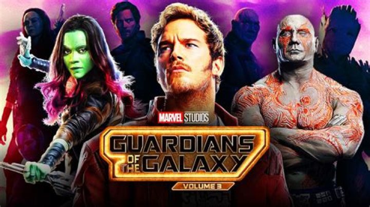 Unlocking the Mysteries of Guardians of the Galaxy 3 Release Date: Everything You Need to Know