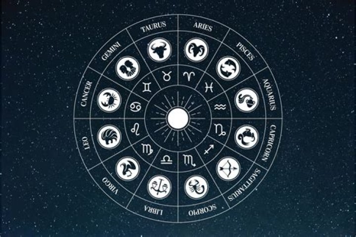 Unlocking the Mysteries of the Sept 25 Zodiac: A Comprehensive Guide