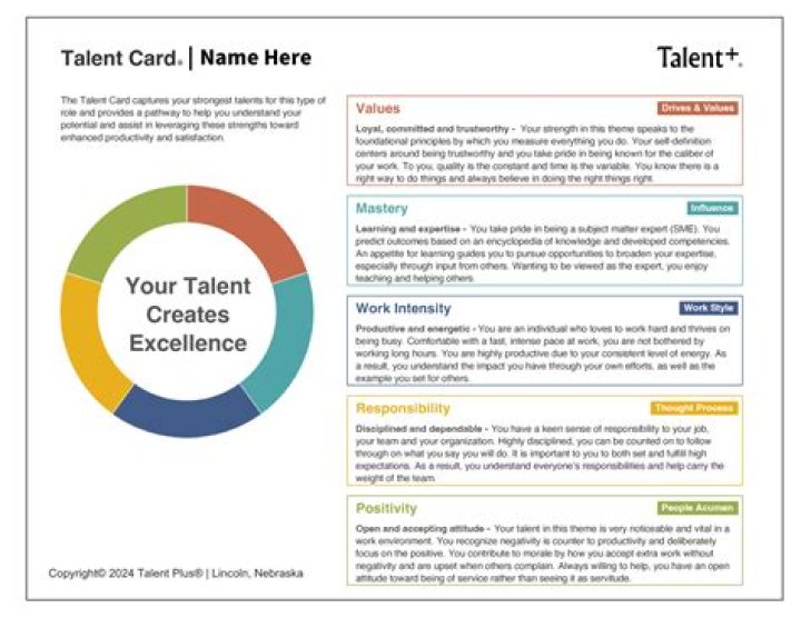Unlocking The Secrets To Beauty, Talent, And Success