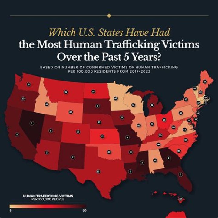 Unmasking The Alleged Human Trafficking Ring
