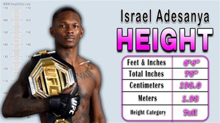 Unraveling The Secrets Of Israel Adesanya's Towering Height
