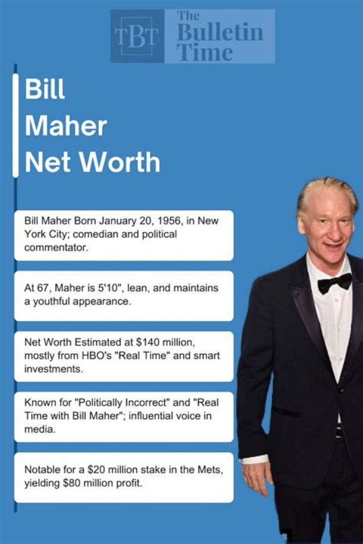Unveiling Bill Maher's Net Worth: Secrets And Surprises Revealed