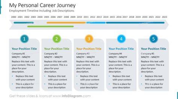 Unveiling Brynn Whitfield's Personal And Professional Journey