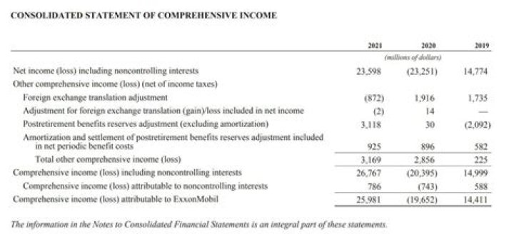 Unveiling Nicole Remini's Net Worth Income: A Comprehensive Review