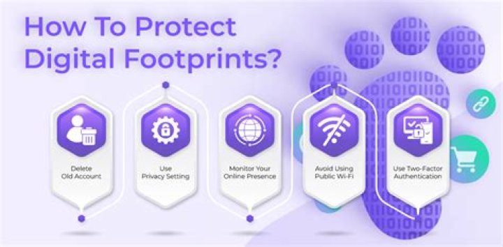 Unveiling The Impact Of "lucy.louu Leaked": Privacy, Reputation, And Beyond