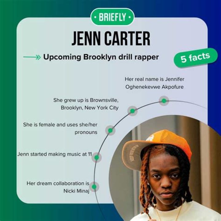 Unveiling The Intriguing Height Of Jenn Carter: Insights For The ArtistryRealm