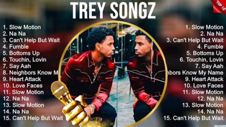 Unveiling the Musical Genius: Trey Songz Songs