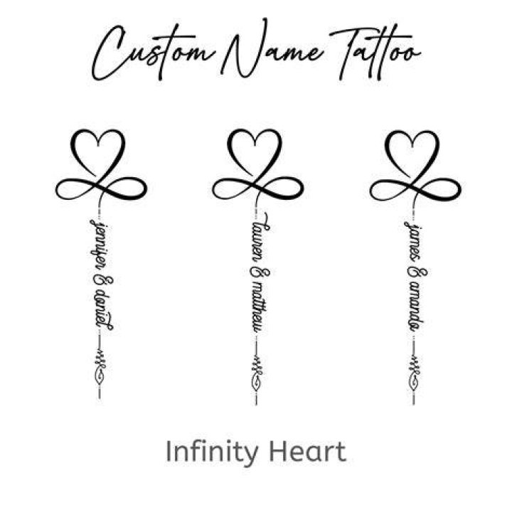 Unveiling The Significance Of Heart Tattoos With Names: A Journey Of Love,