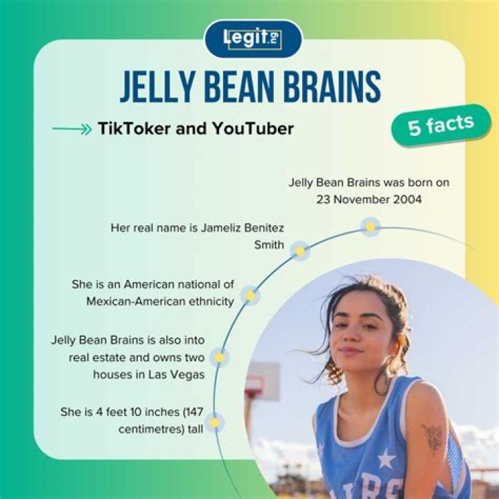 Unveiling The Truth: "Jellybeanbrains Leaked OnlyFans" Exposed